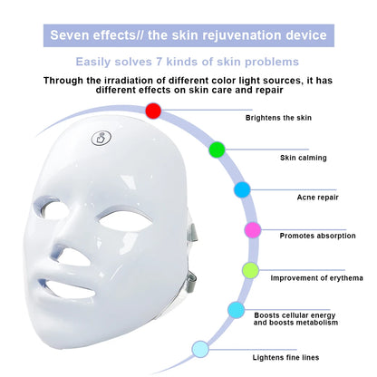 7-Color LED Photon Facial Therapy Mask